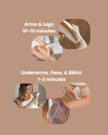 Sensilight™ Pro At-Home Cordless IPL Hair Removal